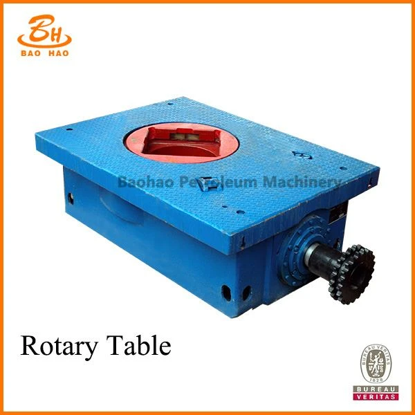 Rotary Table(转盘) Rotary Table(转盘)
